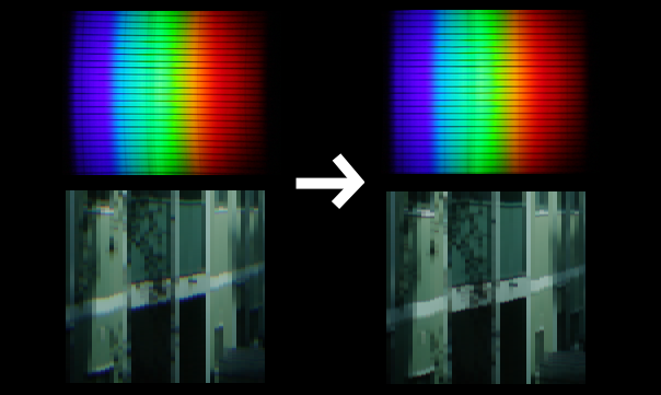 Correction of spectral image geometry
