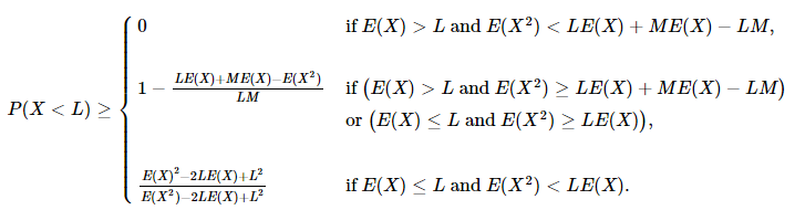 One Sided Chebyshev Type Inequalities For Bounded Probability Distributions Iki Fi O