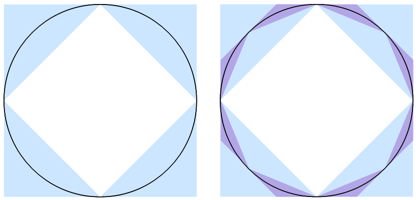 Ellipse–circle and ellipse–ellipse collision detection